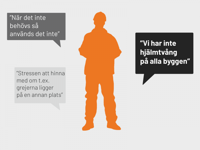 Figur med pratbubblor med citat från olika byggarbetare.
